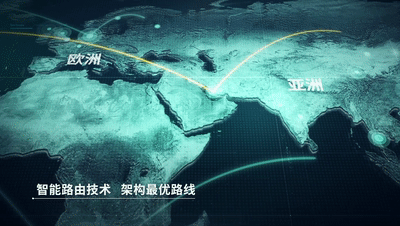 億聯(lián)網(wǎng)絡(luò)云視訊智能路由
