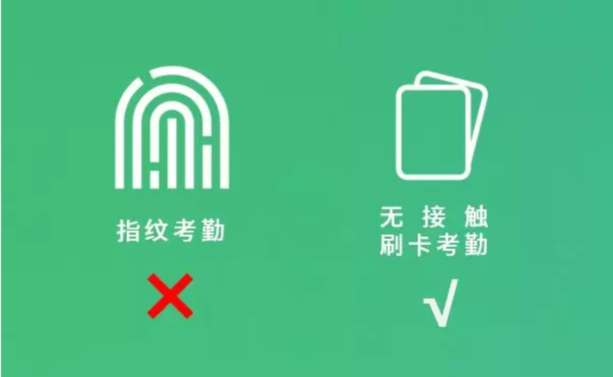 指紋考勤