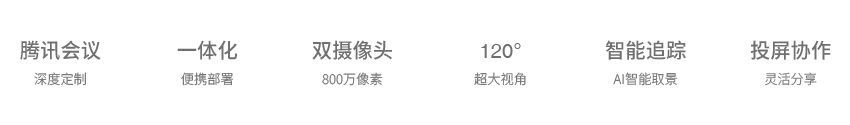 亿联A30