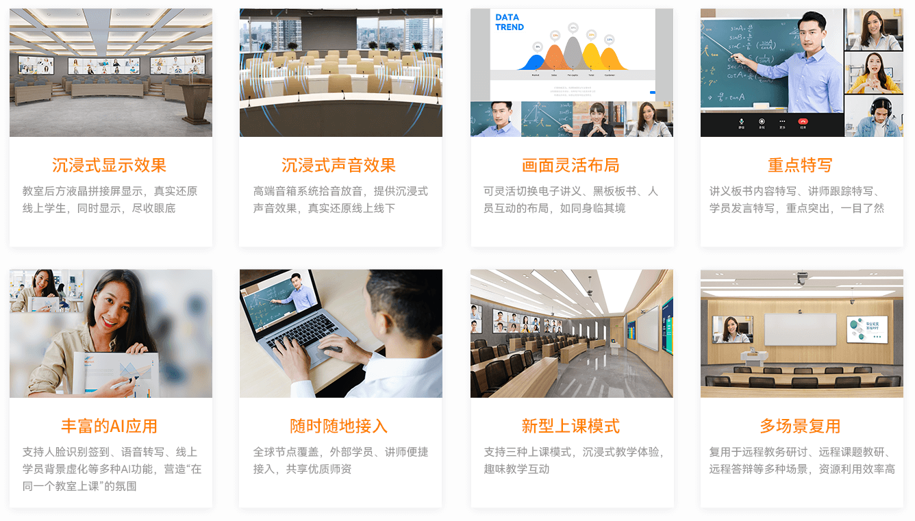 沉浸式视频会议系统方案优势