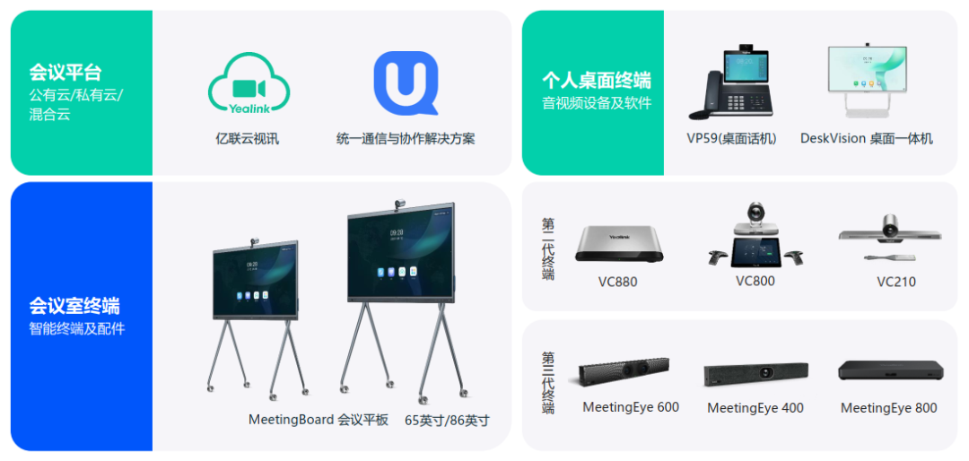 专业会议+高效协作能力
