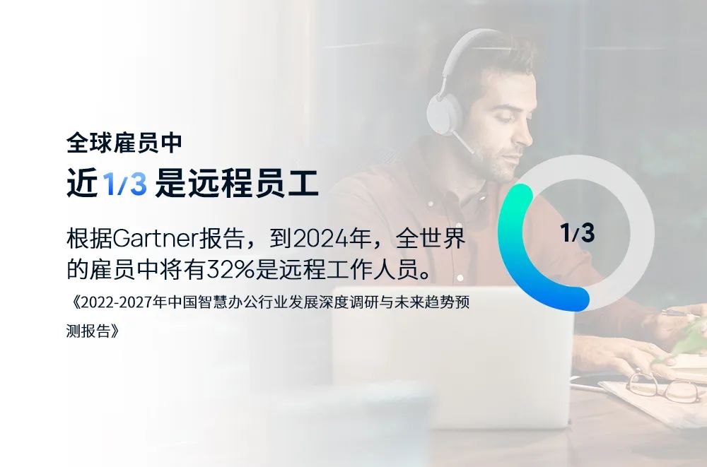 远程员工