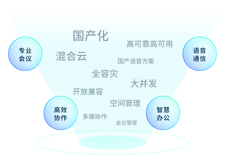 这一次 更全能