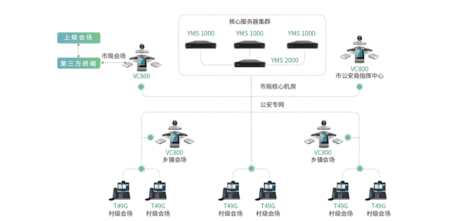 éªäº®å·¥ç¨ç³»ç»ç»ç½