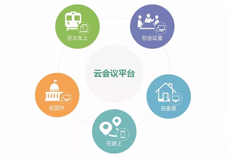 遠程教育 雙師課堂
