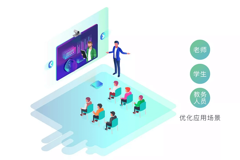 提供開放性接口 支持系統(tǒng)整體調優(yōu)