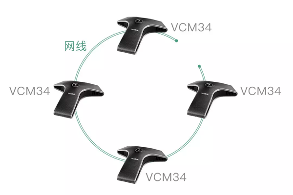 億聯(lián)可級(jí)聯(lián)陣列麥克風(fēng)