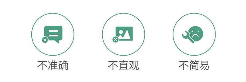 视频会议