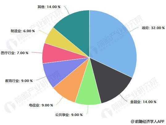 http://img-03.proxy.5ce.com/view/image?&type=2&guid=7486f8f4-9b6f-e911-8db6-c81f66ed8109&url=http://p9.pstatp.com/large/pgc-image/RPZsmF2AHUeuLP
