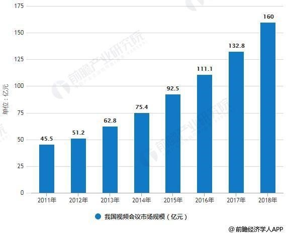 https://www.yealink.com.cn/upfiles/images/20190527012544.jpg