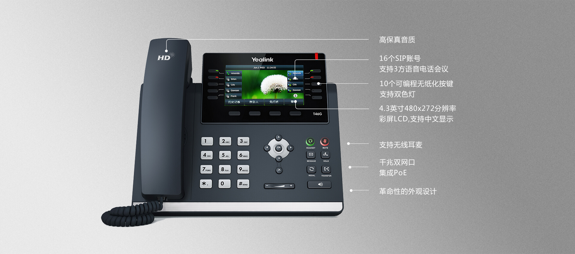 亿联SIP-T46G