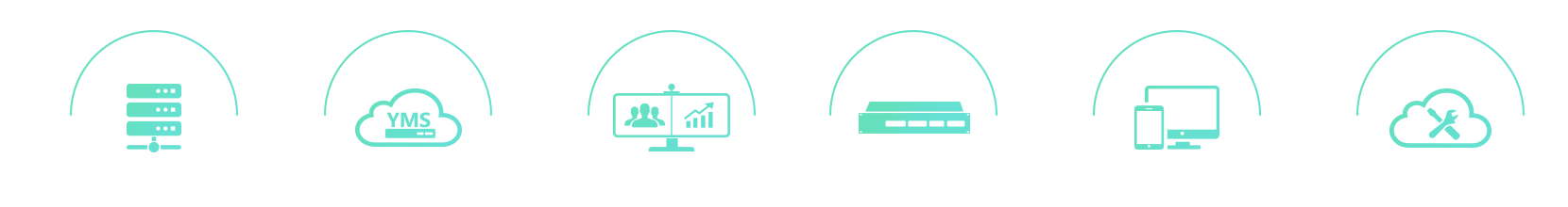 兼容性
