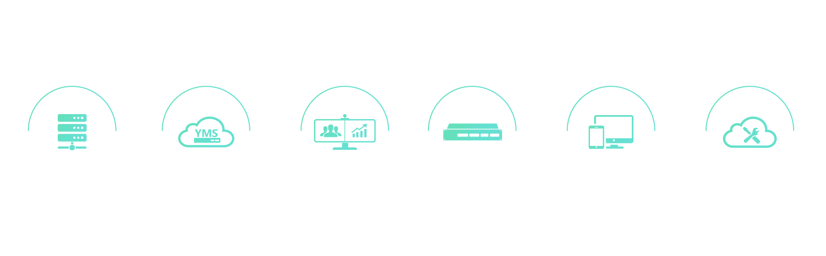 兼容性
