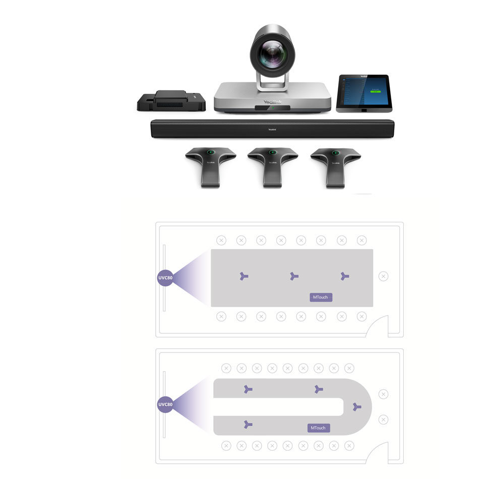 亿联ZVC830 Zoom Rooms 套装