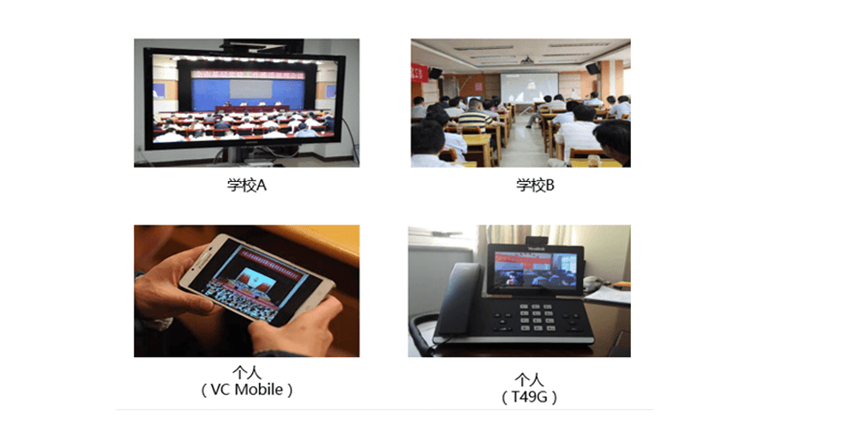 远程沟通视频会议系统