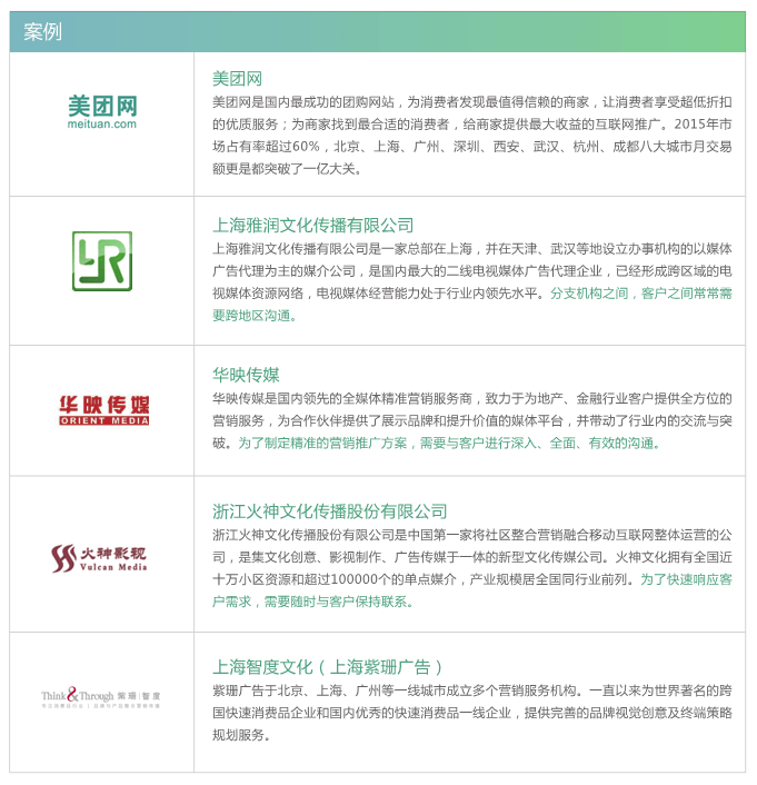 视频会议企业 视频会议企业