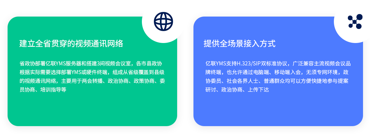 建立全省贯穿的视频通讯网络 省政协部署亿联YMS服务器和搭建3间视频会议室，各市县政协根据实际需要选择部署YMS或硬件终端，组成从省级覆盖到县级的视频通讯网络，主要用于两会转播、政治协商、政策协商、委员协商、培训指导等。 提供全场景接入方式 亿联YMS支持H.323/SIP双标准协议，广泛兼容主流视频会议品牌终端，也允许通过电脑端、移动端入会，无须专网环境，政协委员、社会各界人士、普通群众均可以方便快捷地参与提案研讨、政治协商、上传下达。 