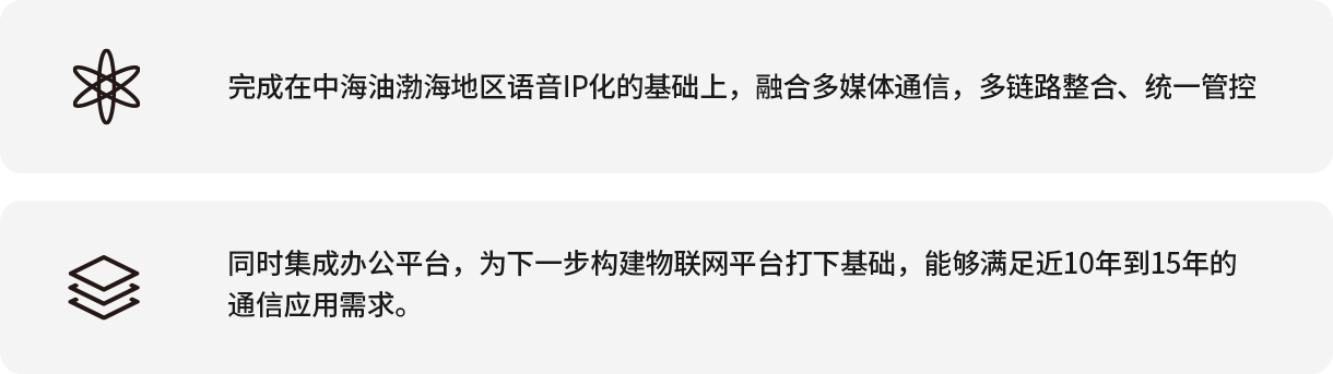 完成在中海油渤海地区语音IP化的基础上，融合多媒体通信，多链路整合、统一管控 同时集成办公平台，为下一步构建物联网平台打下基础，能够满足近10年到15年的通信应用需求。