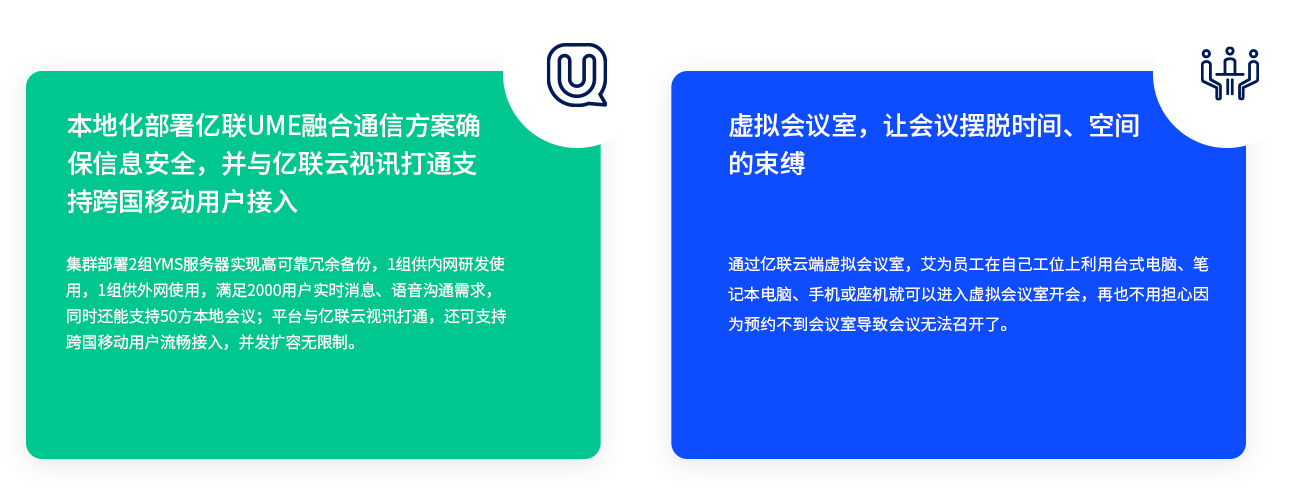 本地化部署亿联UME融合通信方案确保信息安全，并与亿联云视讯打通支持跨国移动用户接入 集群部署2组YMS服务器实现高可靠冗余备份，1组供内网研发使用，1组供外网使用，满足2000用户实时消息、语音沟通需求，同时还能支持50方本地会议；平台与亿联云视讯打通，还可支持跨国移动用户流畅接入，并发扩容无限制。 虚拟会议室，让会议摆脱时间、空间的束缚 通过亿联云端虚拟会议室，艾为员工在自己工位上利用台式电脑、笔记本电脑、手机或座机就可以进入虚拟会议室开会，再也不用担心因为预约不到会议室导致会议无法召开了。