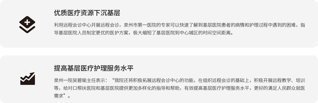 优质医疗资源下沉基层 利用远程会诊中心开展远程会诊，泉州市第一医院的专家可以快速了解到基层医院患者的病情和护理过程中遇到的困难，指导基层医院人员制定更优的医护方案，极大缩短了基层医院到中心城区的时间空间距离。 提高基层医疗护理服务水平 泉州一院吴碧瑜主任表示：“我院还将积极拓展远程会诊中心的功能，在组织远程会诊的基础上，积极开展远程教学、培训等，给对口帮扶医院和基层医院提供更加多样化的指导和帮助，有效提高基层医疗护理服务水平，更好的满足人民群众就医需求”。