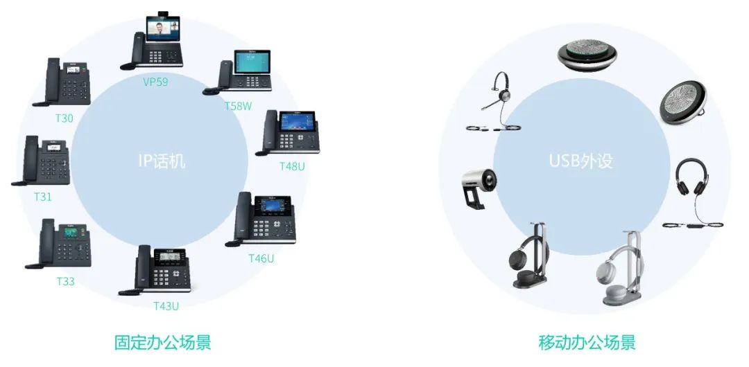 终端设备是什么意思  第1张