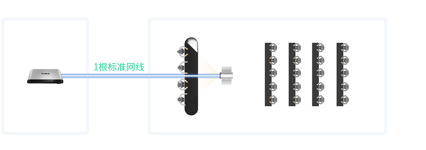vc880分体式主机
