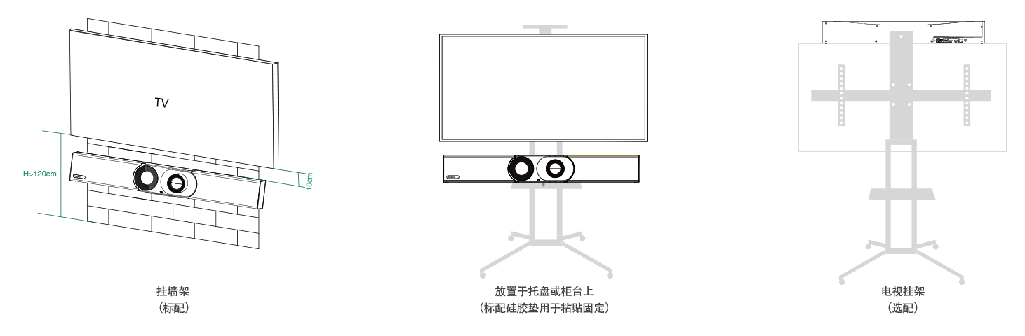 ​灵活安装部署