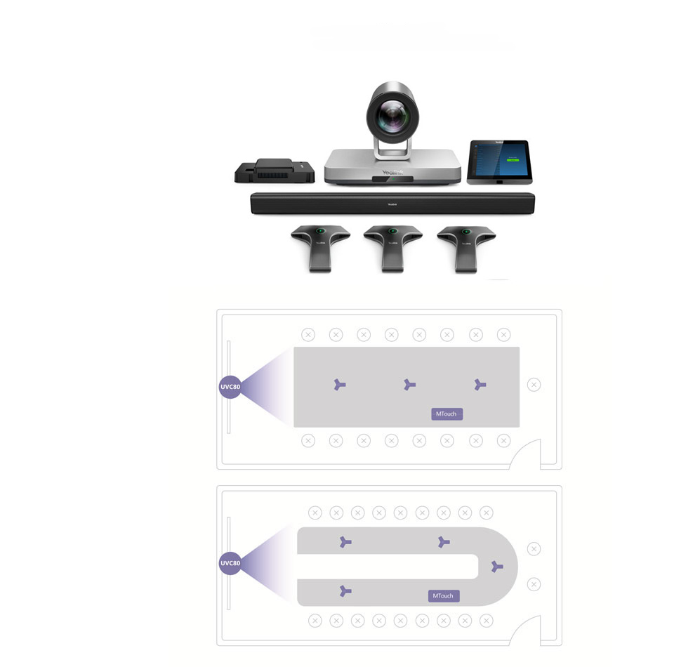 亿联ZVC830 Zoom Rooms 套装