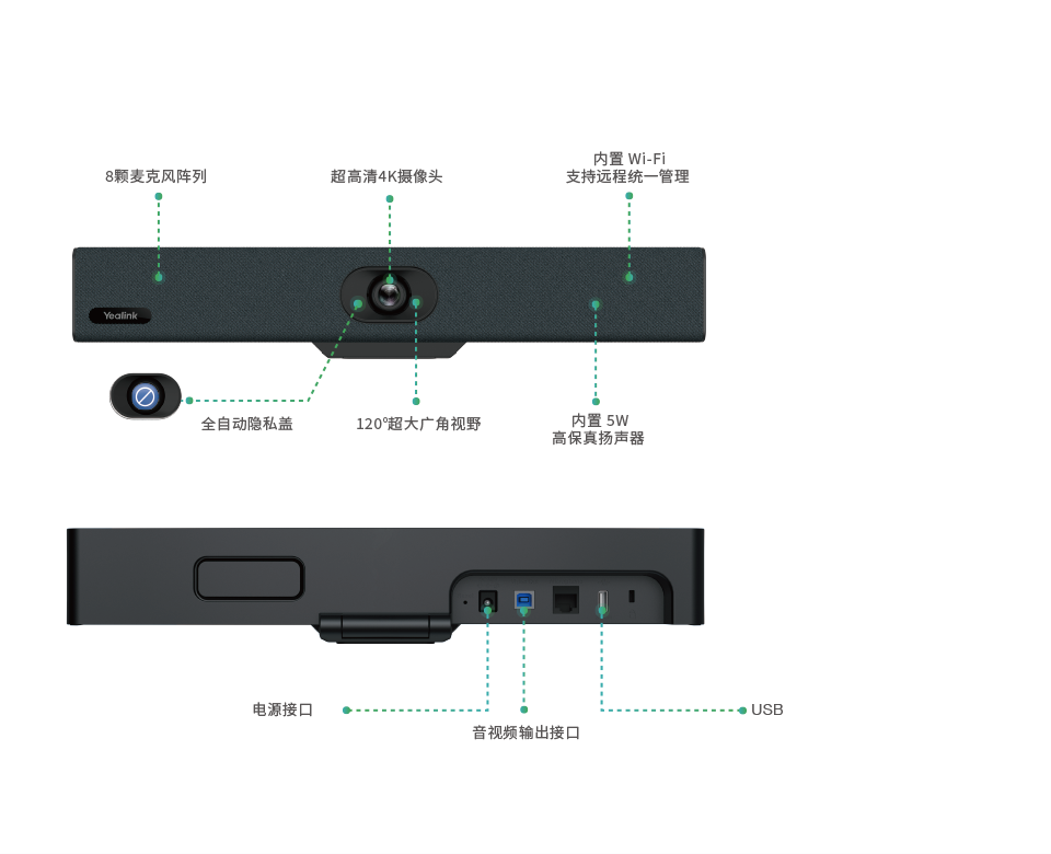 UVC34 智能USB会议一体机