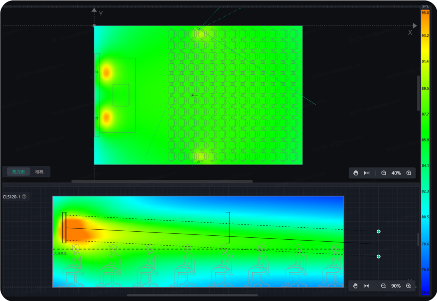 A25 IntelliFocus AI shows close-ups of active speakers for a face-to-face, focused meeting experience.